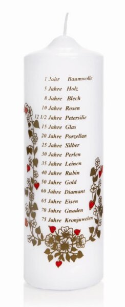 Kerze Hochzeitstage (1 - 75 Jahre) Ø 5,8 x H 18,5 cm